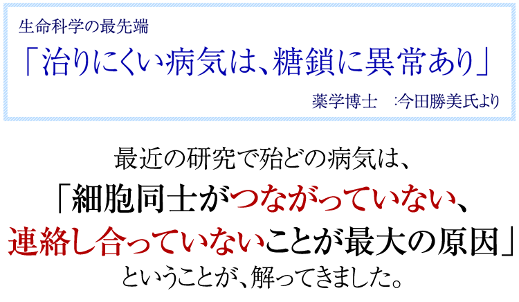 シーズ糖鎖【糖鎖とは】